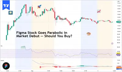 Figma Stock Goes Parabolic in Market Debut — Should You Buy? chart